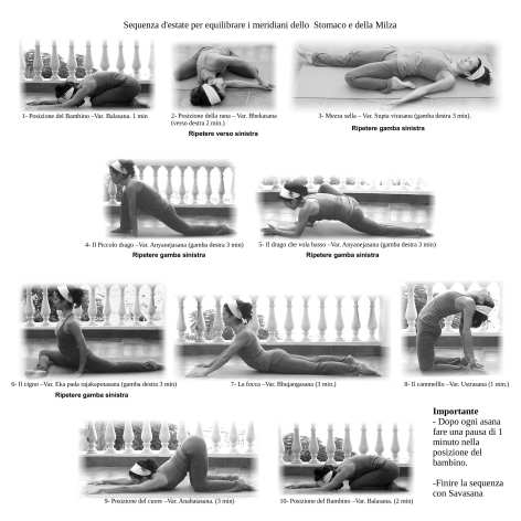 Yin Yoga Estate: Meridiano dello stomaco e la milza