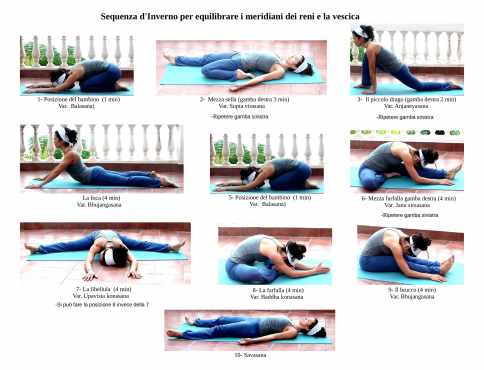 Yin Yoga Inverno: Meridiano dei reni e la vescica